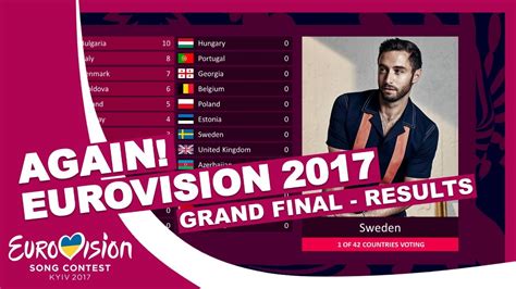 EUROVISION 2017 AGAIN .